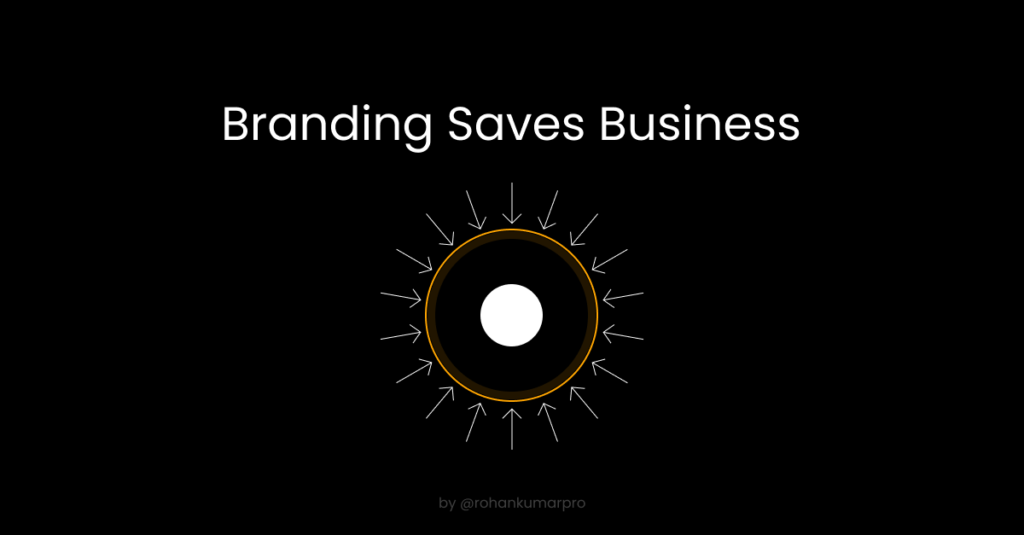 Branding and Design Saves Business